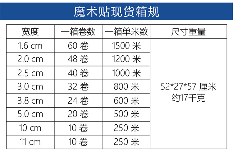 找工廠背膠魔術(shù)貼落地頁-01-01_05